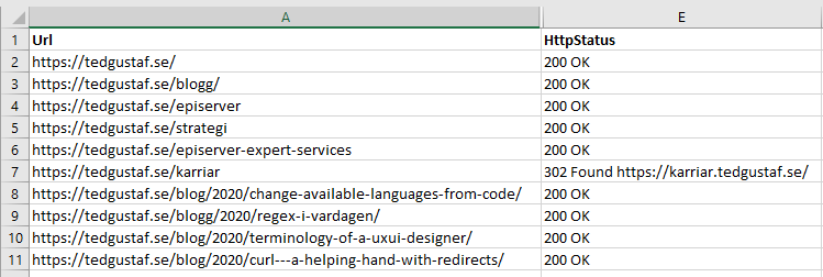 SeoTools for Excel - indexera en sajt